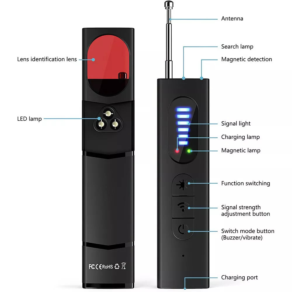 Hidden Cameras Detector