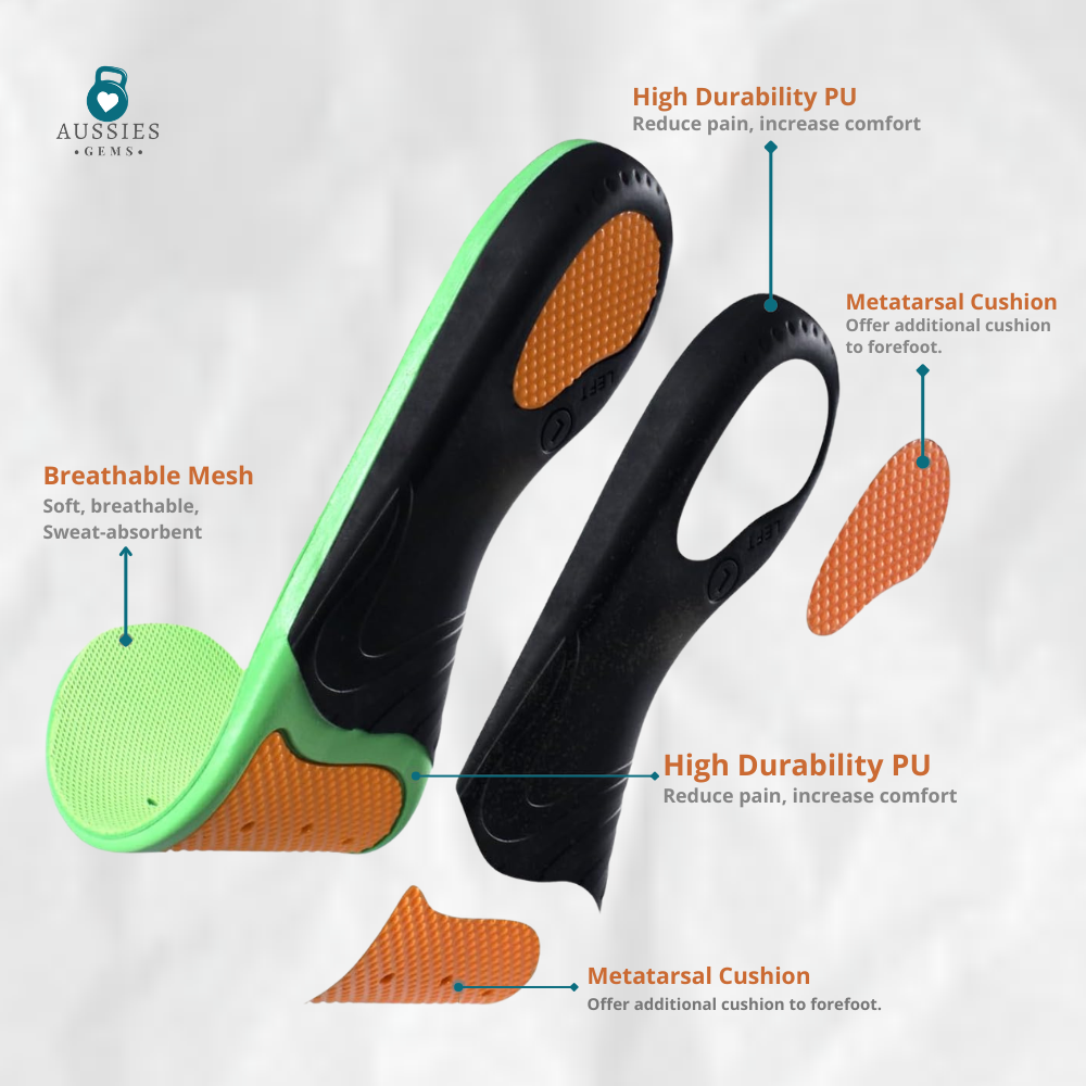 OrthoLume Insoles